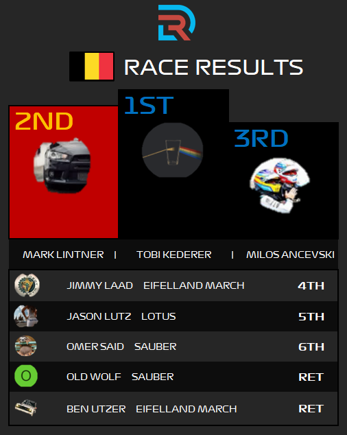 R7 Results.PNG