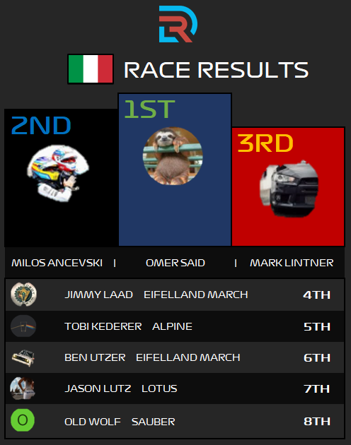 R8 Results.PNG
