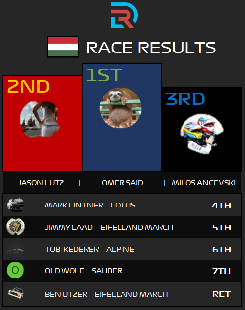 R9 Results.PNG
