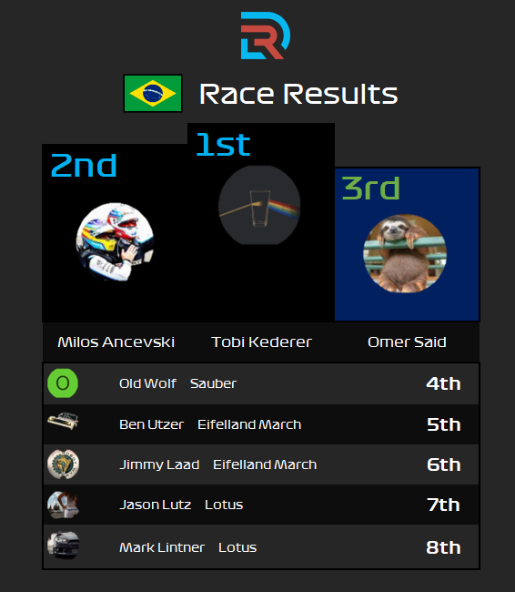 Race Result Example.PNG