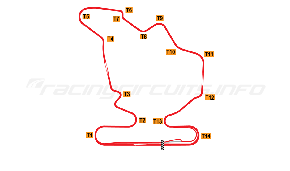 racingcircuits.info Hungaroring 1986-88 Track Map.png