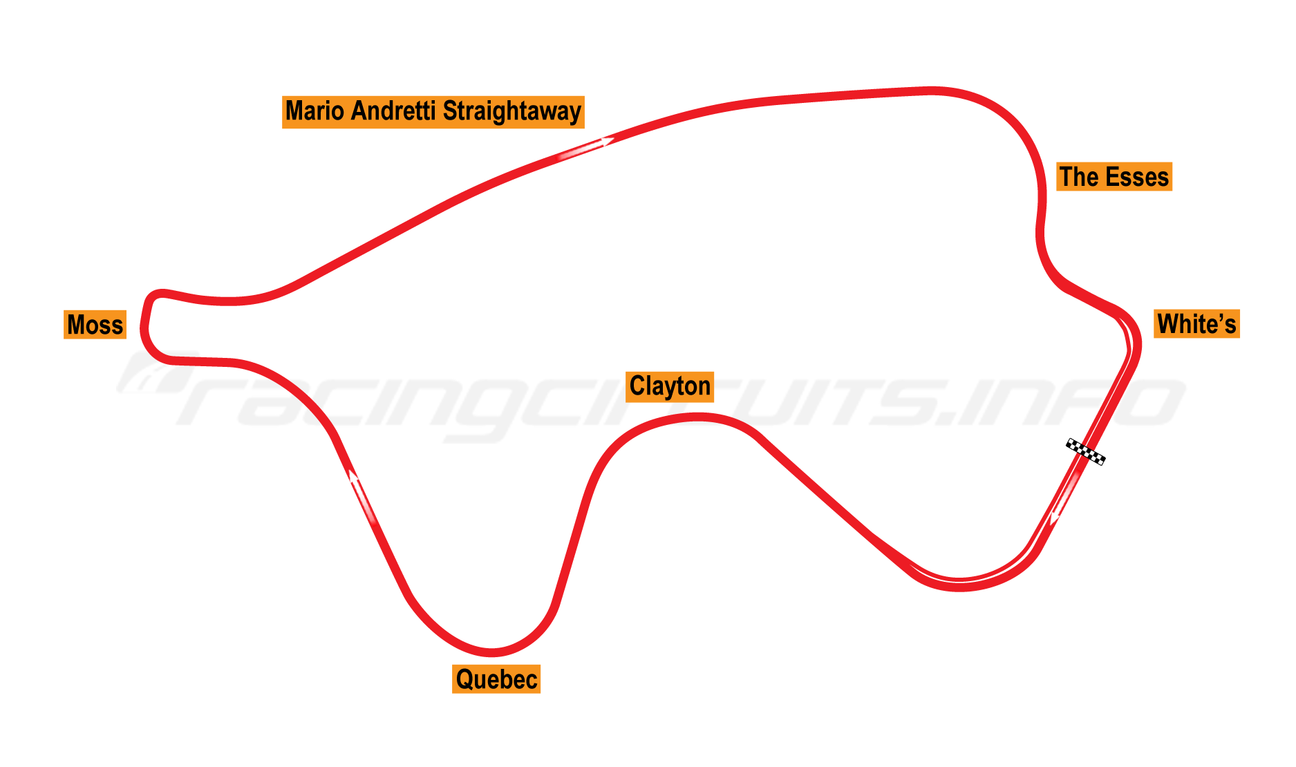 racingcircuits.info Mosport track map.png