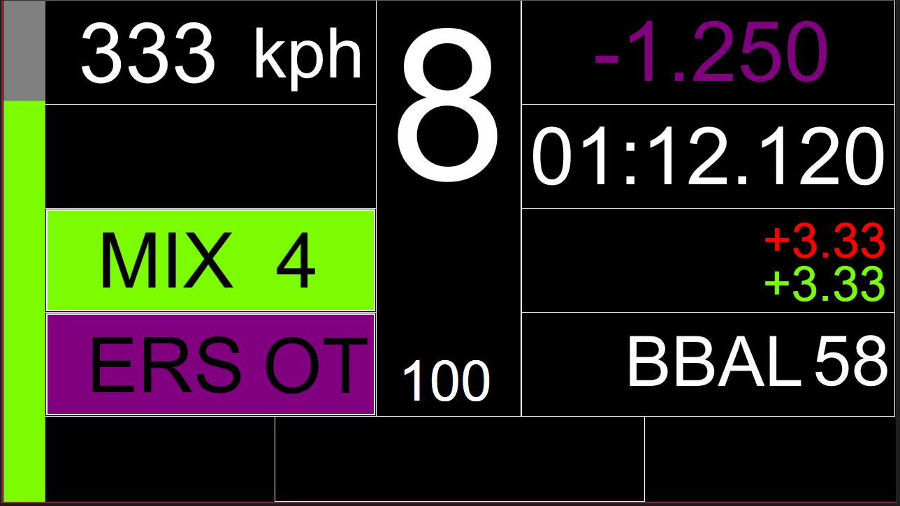 RacingPoint - Race Mode.png
