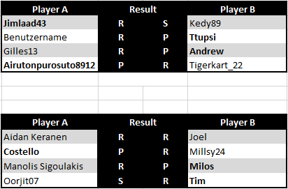 RESULTS M1.PNG