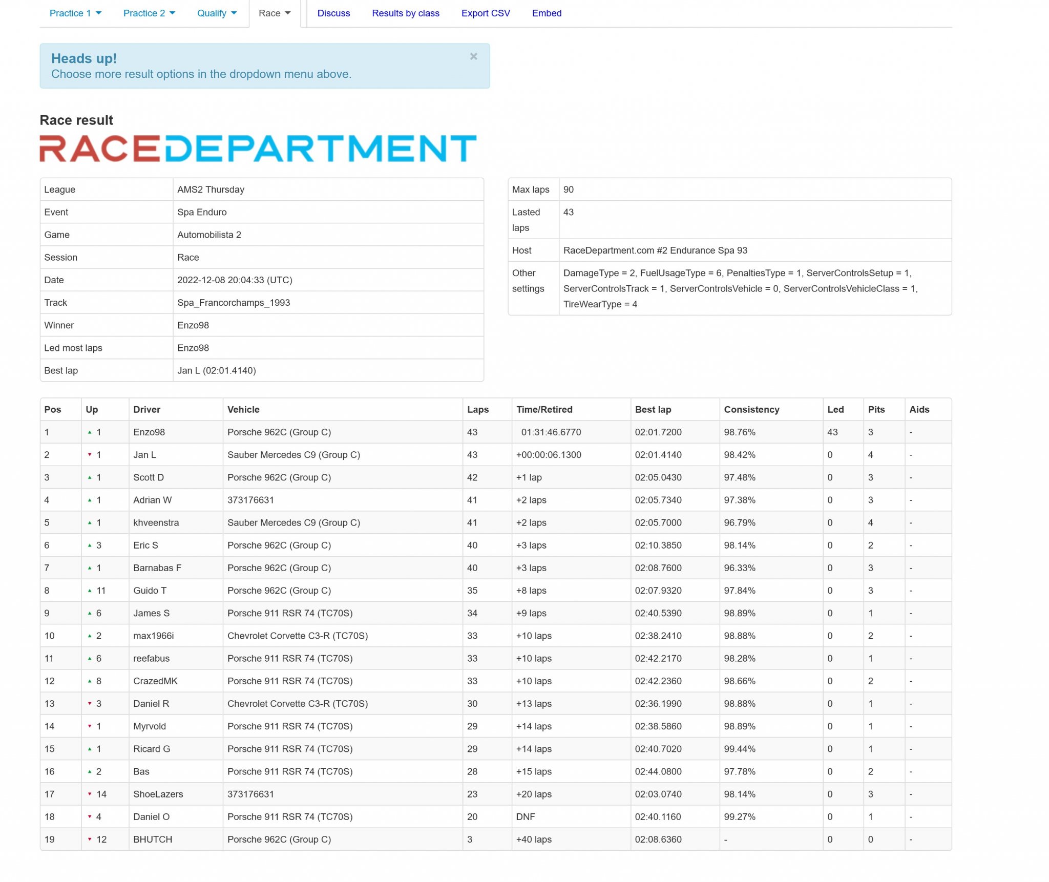 Screenshot 2022-12-08 at 22-41-27 Result 221208-Rp6 - Spa_Francorchamps_1993 - RaceDepartment....jpg
