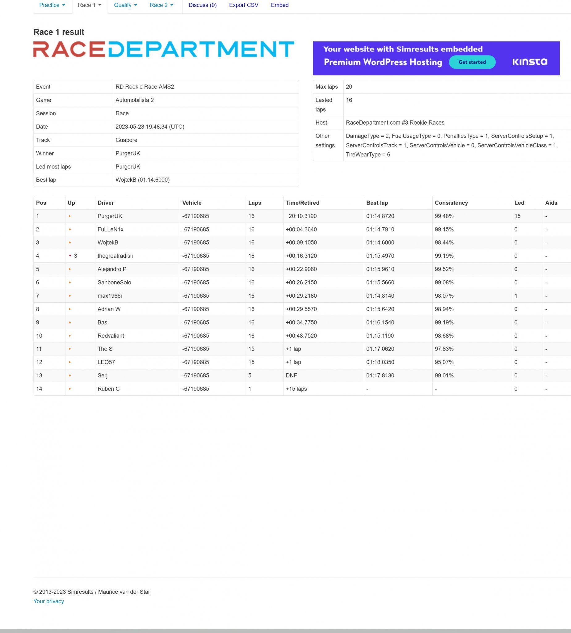Screenshot 2023-05-23 at 22-16-07 Result 230523-i8s - Guapore - RaceDepartment.com #3 Rookie R...jpg