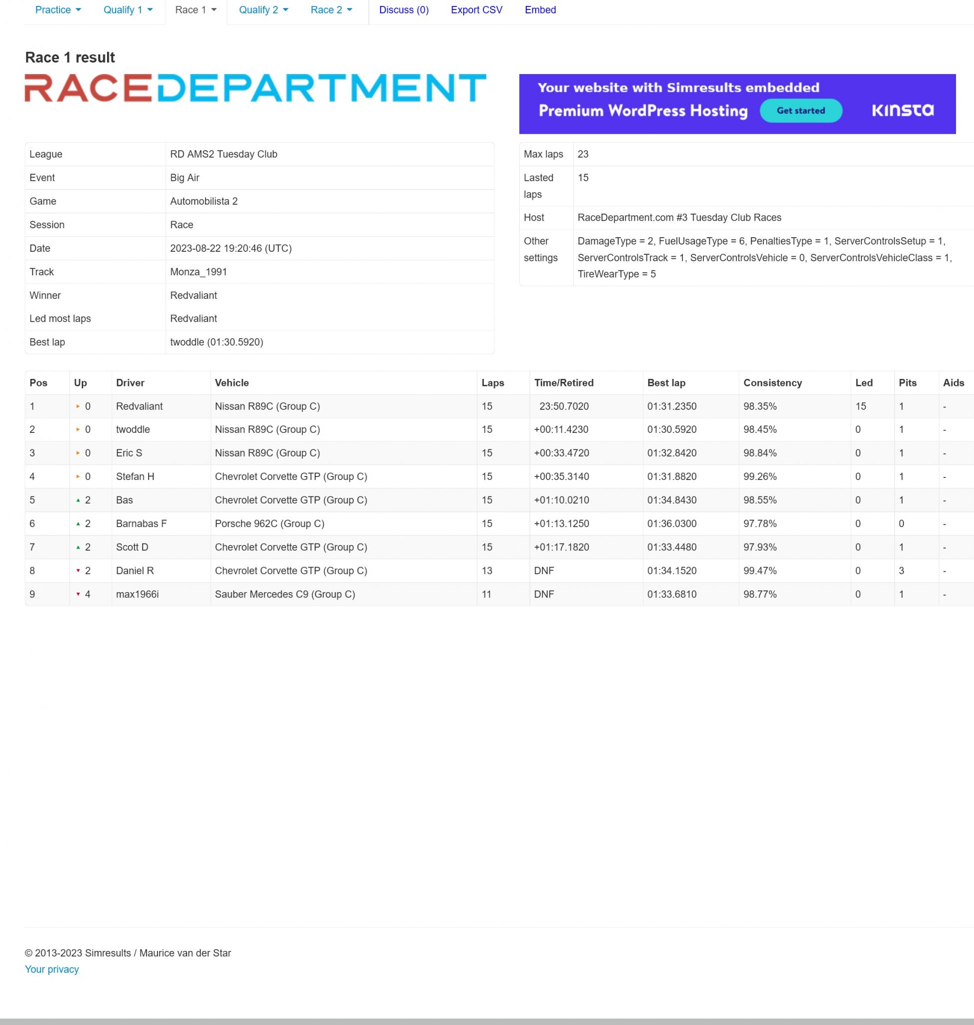 Screenshot 2023-08-22 at 21-40-17 Result 230822-Og2 - Monza_1991 - RaceDepartment.com #3 Tuesd...jpg