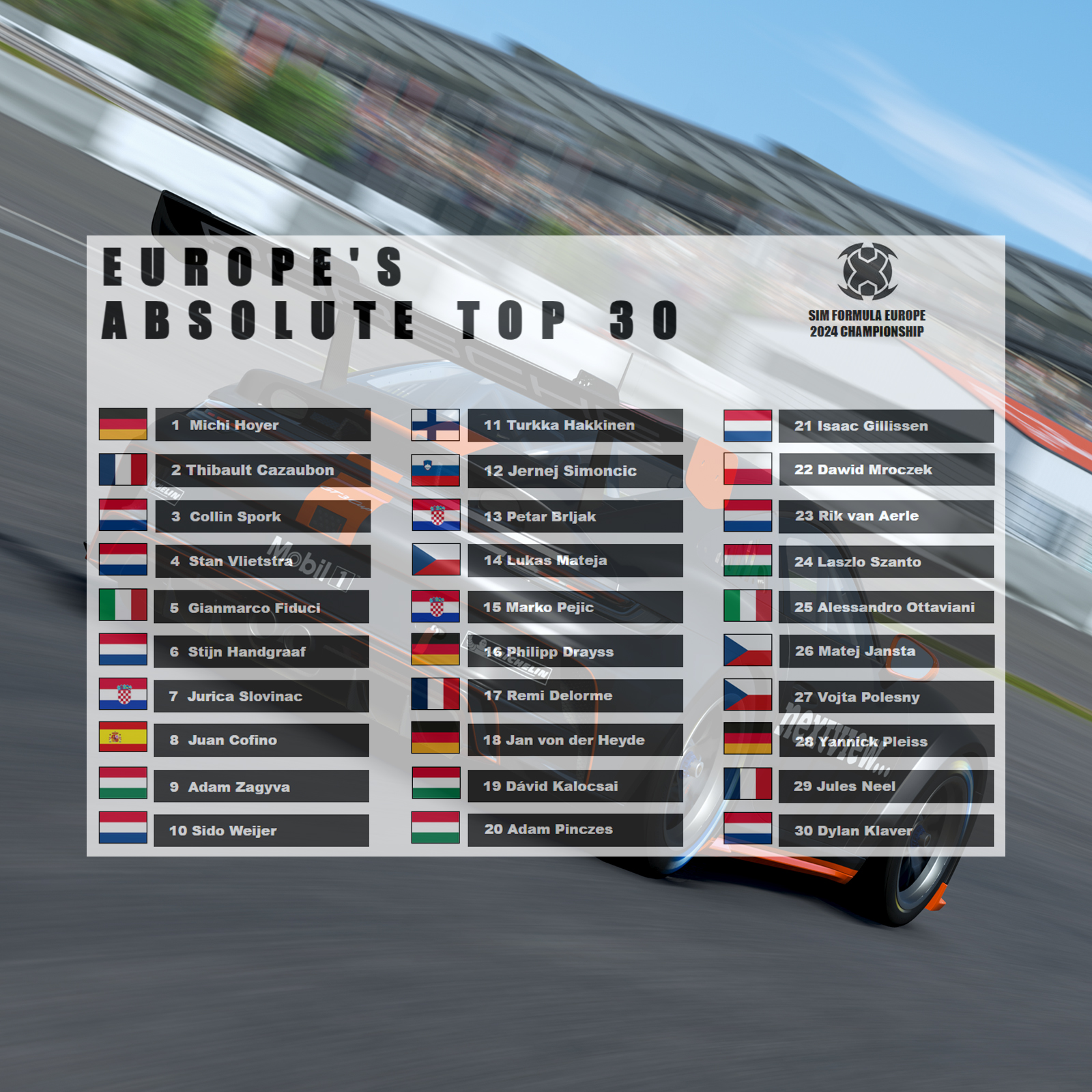 Sim-Formula-Europe-2024-Championship-Semifinal-Grid-.jpg