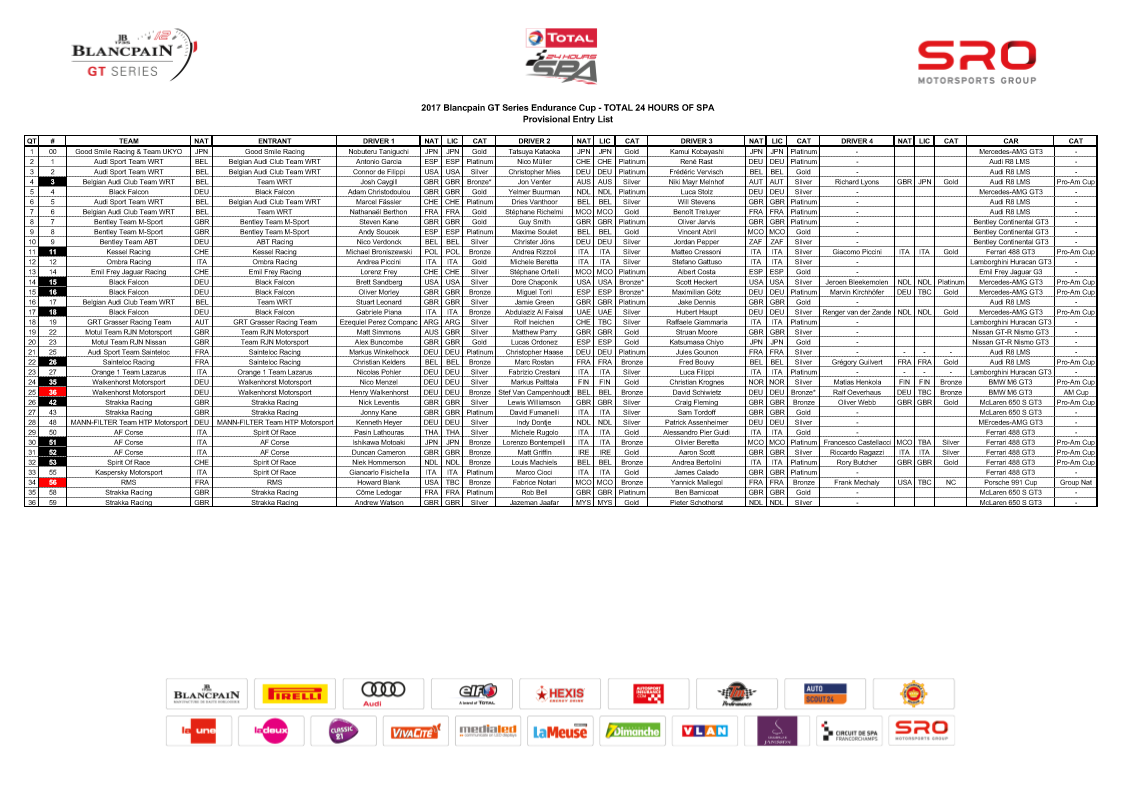 Spa 24 Entry List 1.png