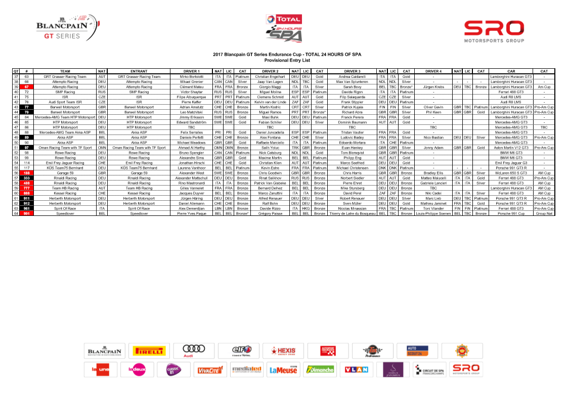 Spa 24 Entry List 2.png