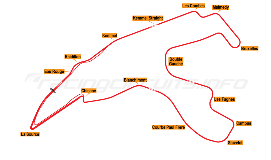 Spa-Francorchamps 24 Hours Layout racingcircuits.info.png