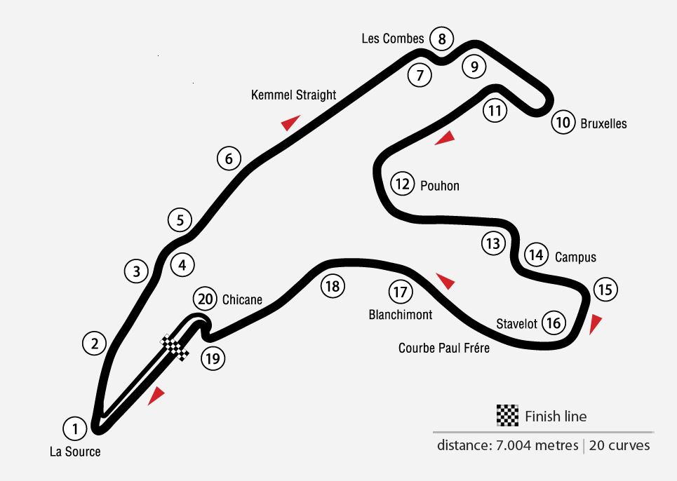 Spa Track Map.png