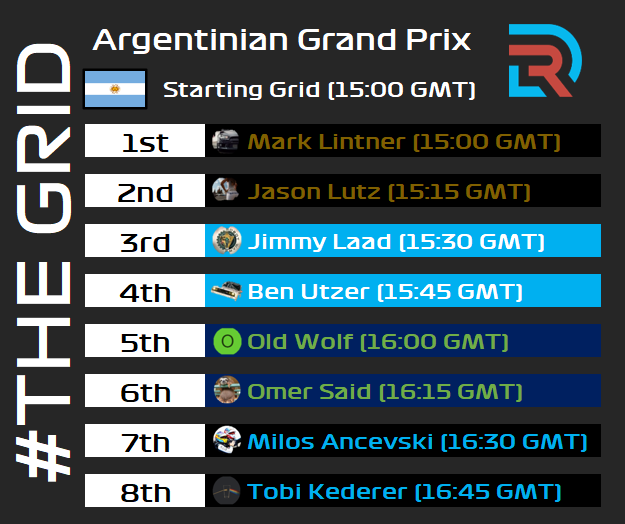Starting Grid Example.PNG