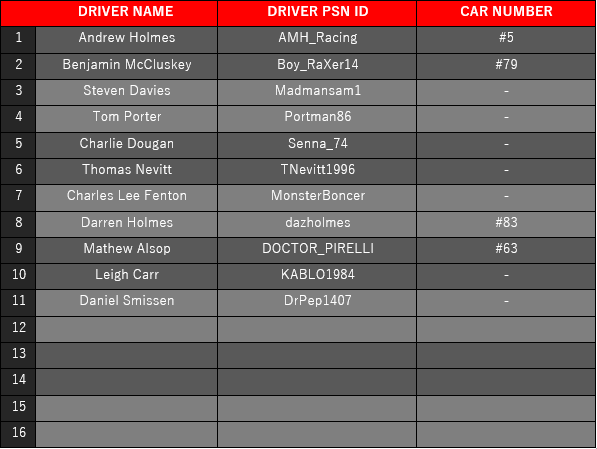 Teams and Drivers.PNG