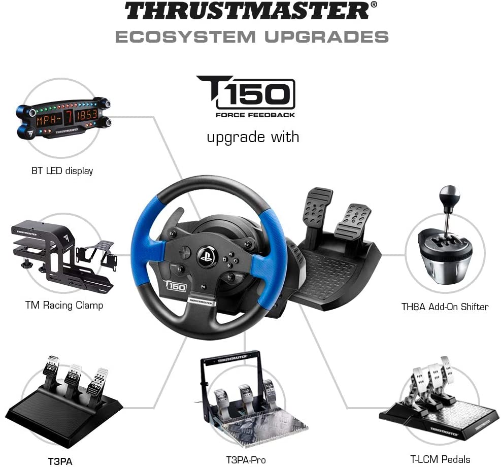 Thrustmaster T150 ecosystem.jpg
