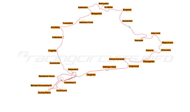 Track map of the Nürburgring-Nordschleife and the Grand Prix Circuit without the Mercedes-Arena.png