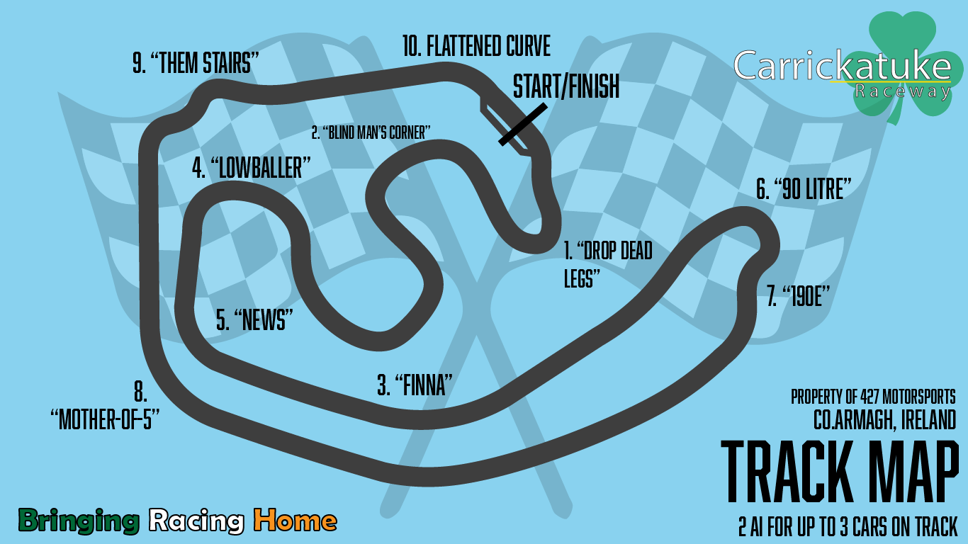 Track Map.png