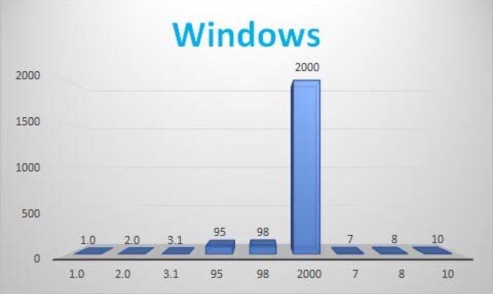 Windows_2000.jpg