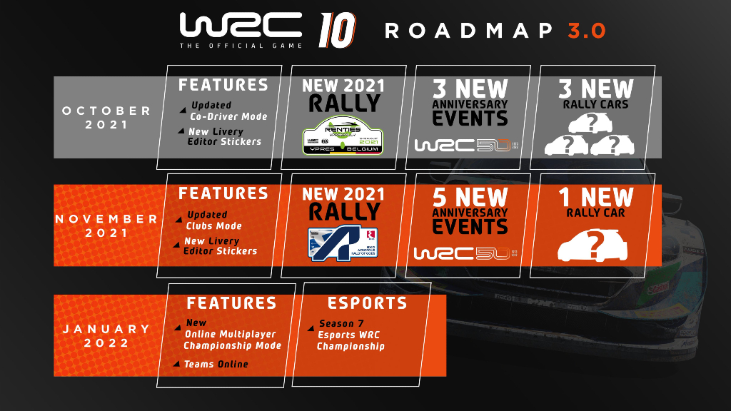 WRC 10 November Update 02.jpg