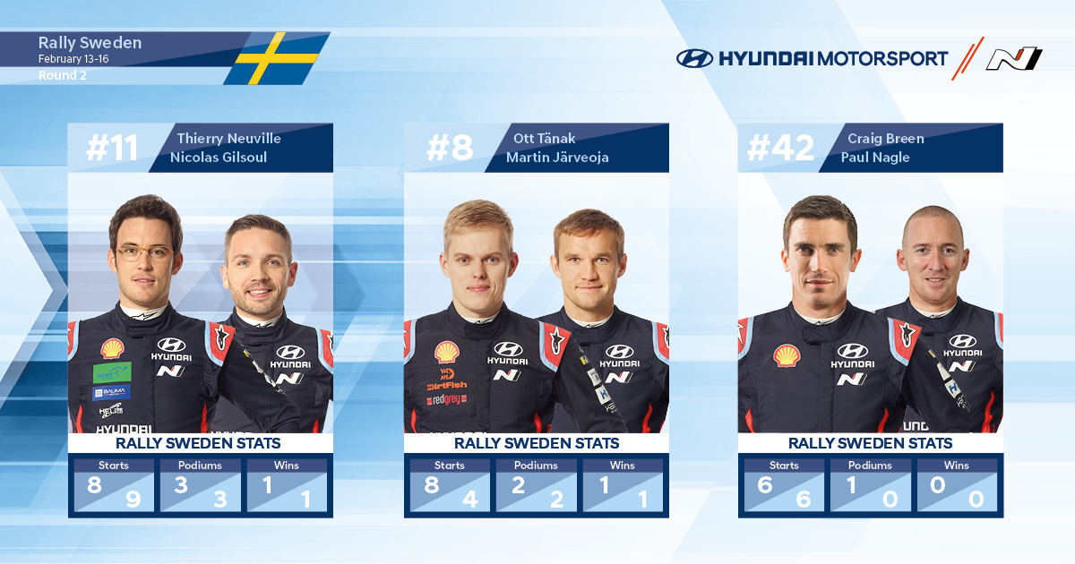 WRC Hyundai Rally Sweden 1.jpg