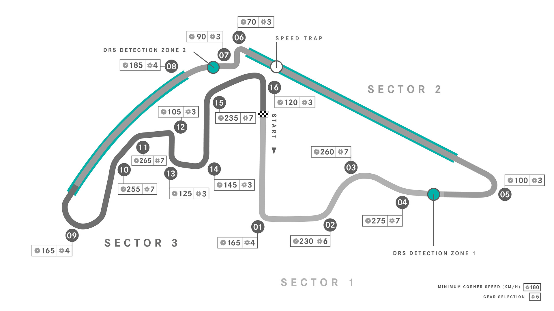 Yas Marina Circuit Track Map.jpg