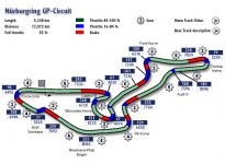 trackmap_nuerburgring.jpg