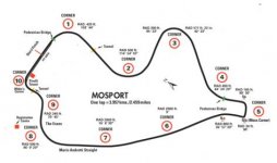 Mosport-RC-track-elevation-map.jpg