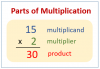 parts-multiplication.png