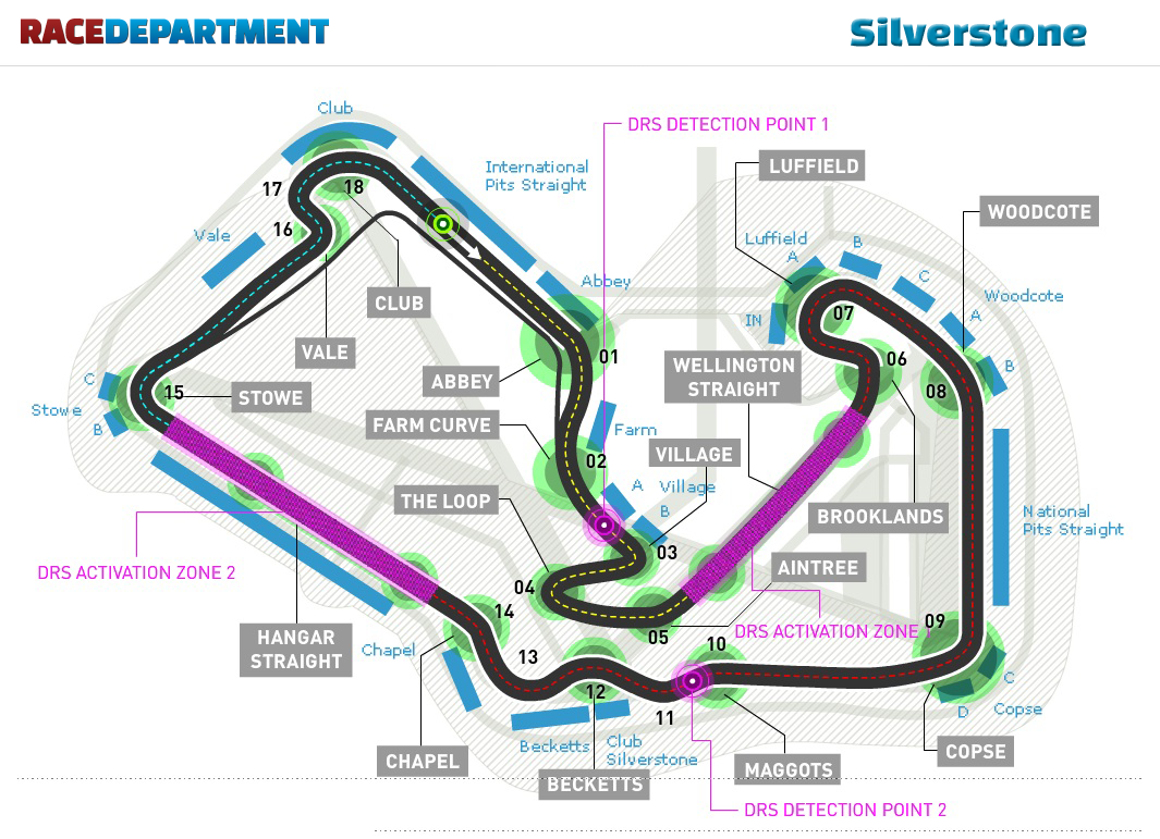 silverstone-drs-png.72076