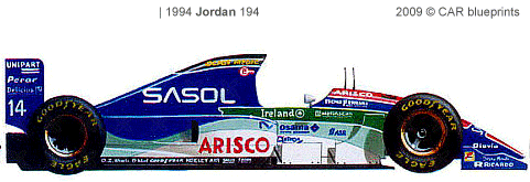 jordan-194-f1-1994.png