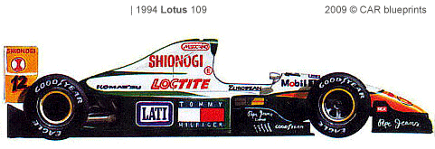 lotus-109-f1-1994.png