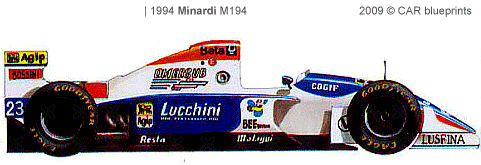 minardi-m194-f1-1994.png
