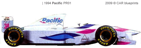 pacific-pr01-f1-1994.png