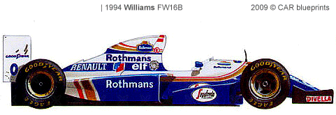 williams-fw16b-f1-1994.png