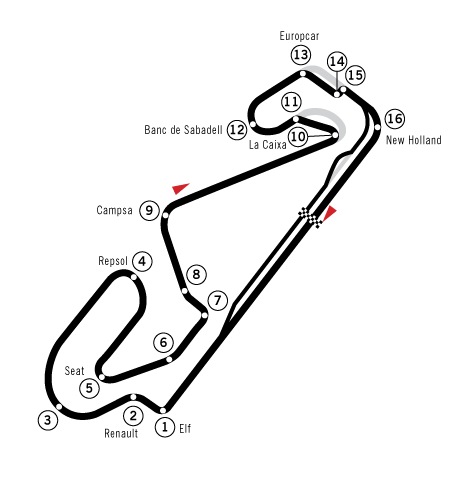 Circuit_Catalunya_2007.png