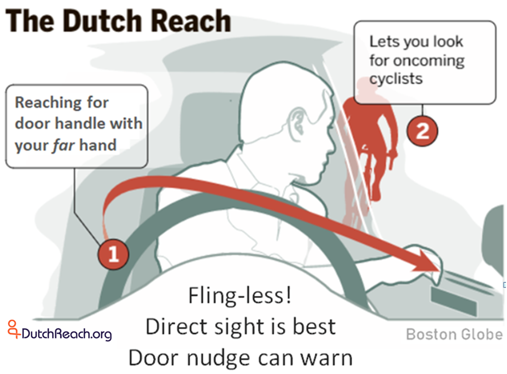 Dutch-Reach-Bos-Globe-far-safe-fdd-a.png