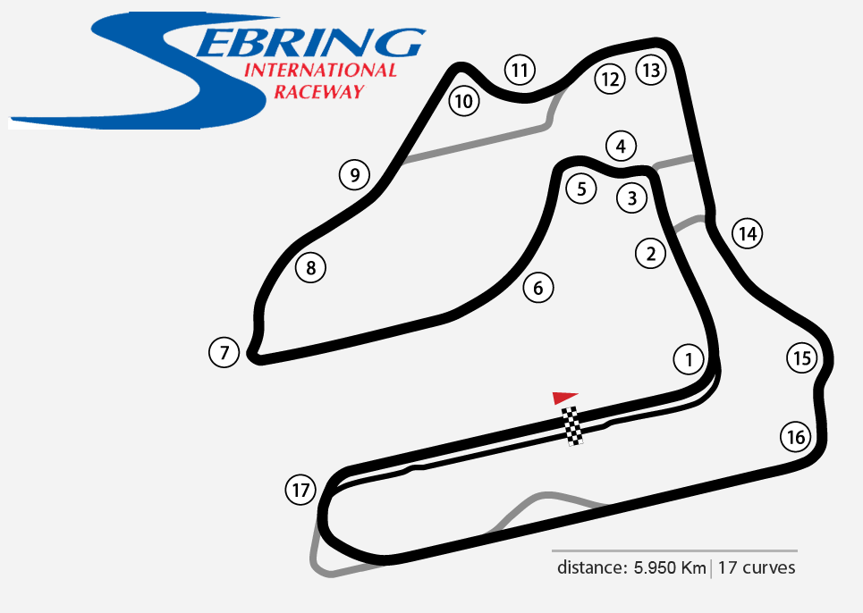 sebring-track-map-png.76641